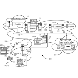 US Patent 8,773,690 | Issued 7/8/2014 | MX-105