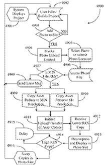 US Patent 9,160,869 | Issued 10/13/2015 | MX-217