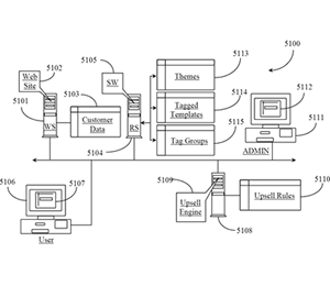 US Patent 9,420,121 | Issued 08/16/2016 | MX-219