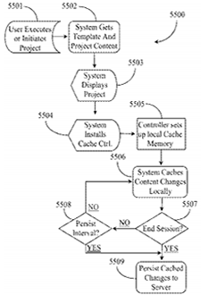 US Patent 9,021,052 | Issued 4/28/2015 | MX-223