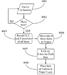 US Patent 9,300,817 | Issued 3/29/2016 | MX-226