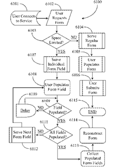 US Patent 9,282,202 | Issued 3/8/2016 | MX-229