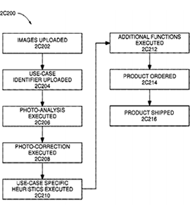 US Patent 8,923,551 | Issued 12/30/2014 | MX-301