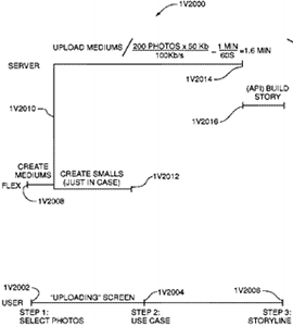 US Patent 8,935,322 | Issued 1/13/2015 | MX-304